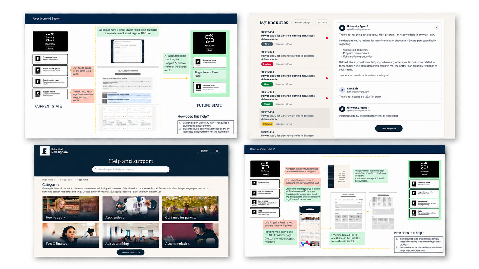 Enquiry journey maps and support screens